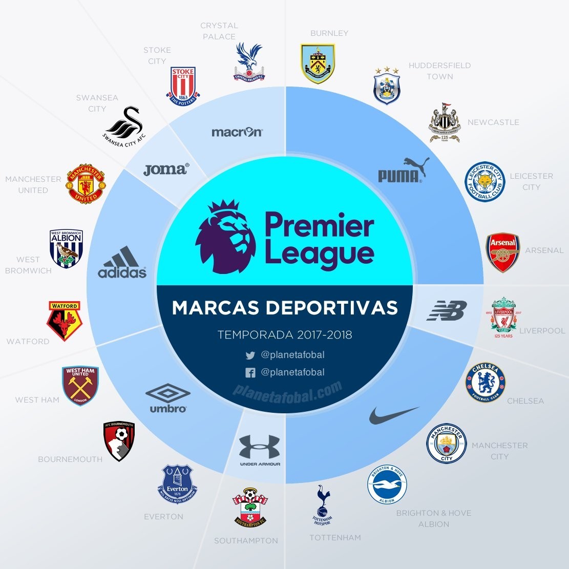 白白降咬钩 白白降咬钩