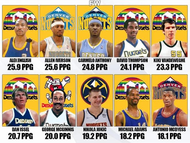 的对位消耗 的对位消耗